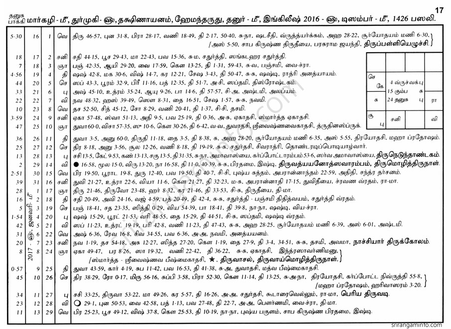 Panchangam